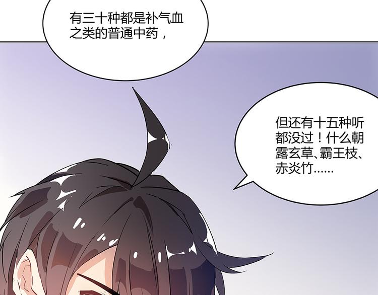 第03话 一张丹方72