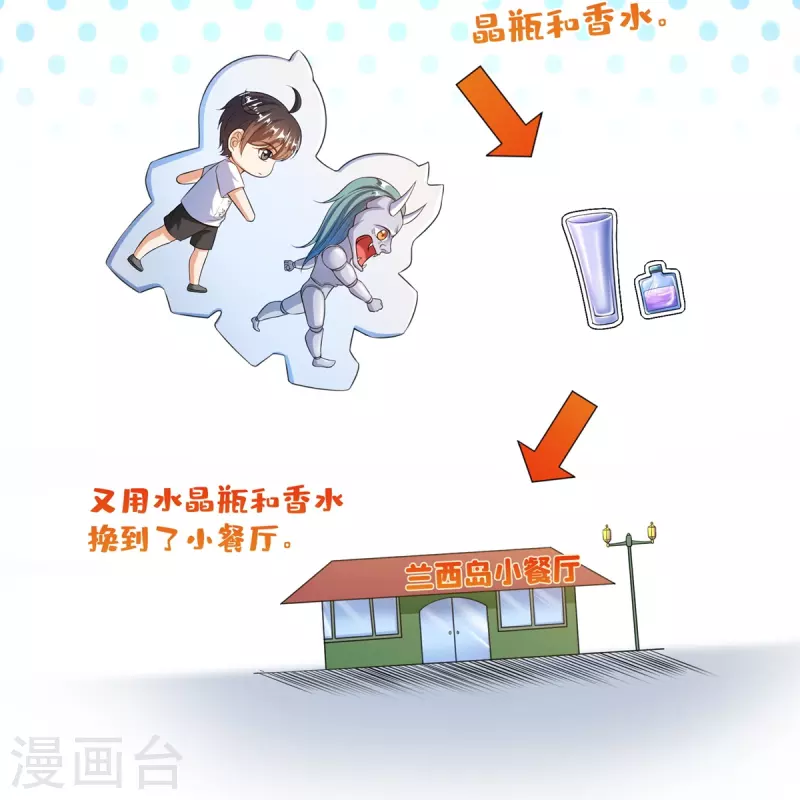 第477话 我，当老板了23