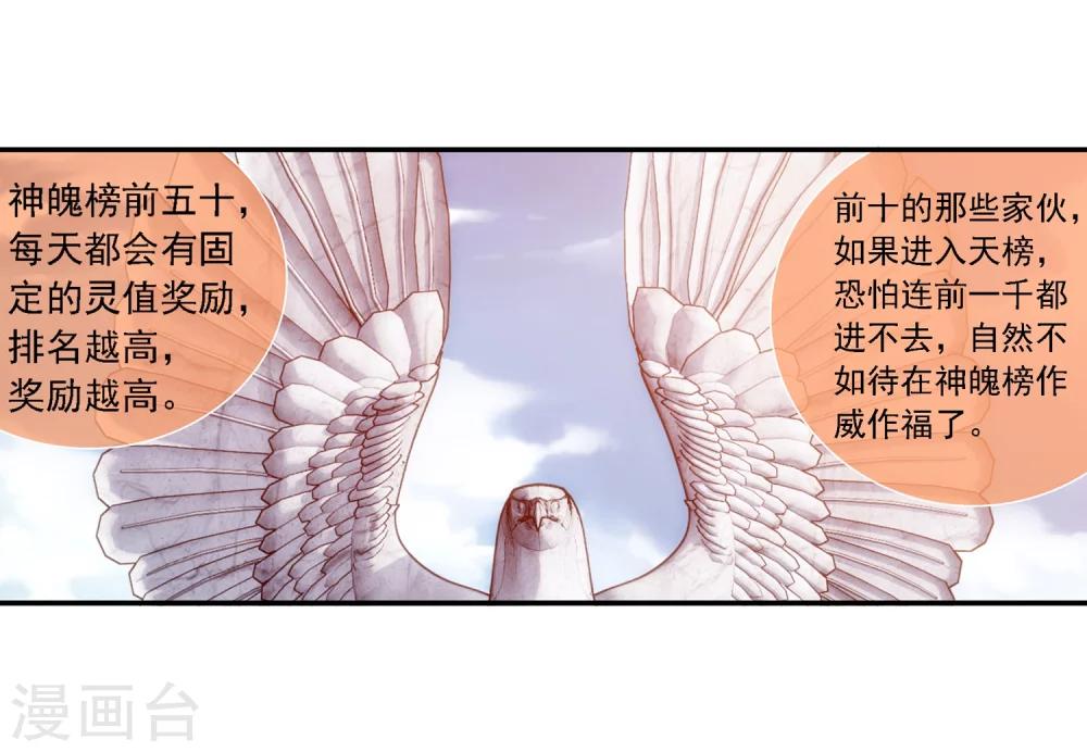 第185话 天榜第一！12