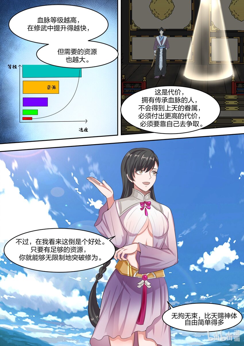 331 传承血脉7