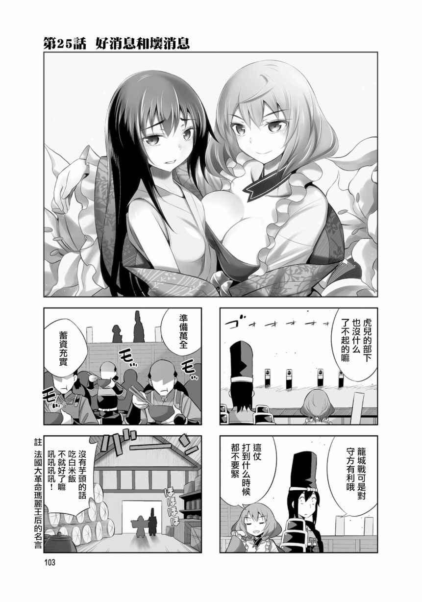 第25话0