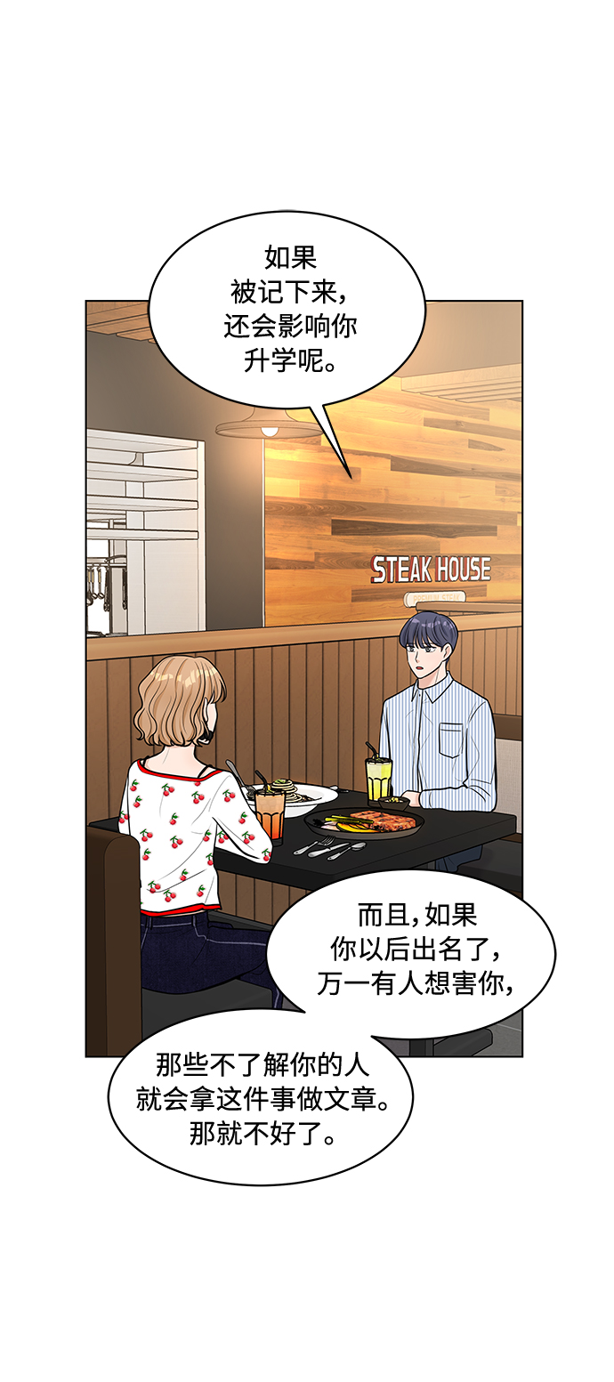 第17话50