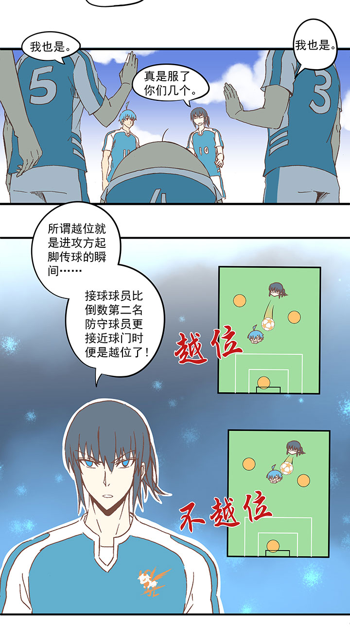 第六十波 越位25