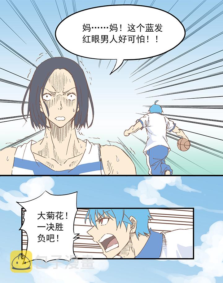 第八波 球员花名册10