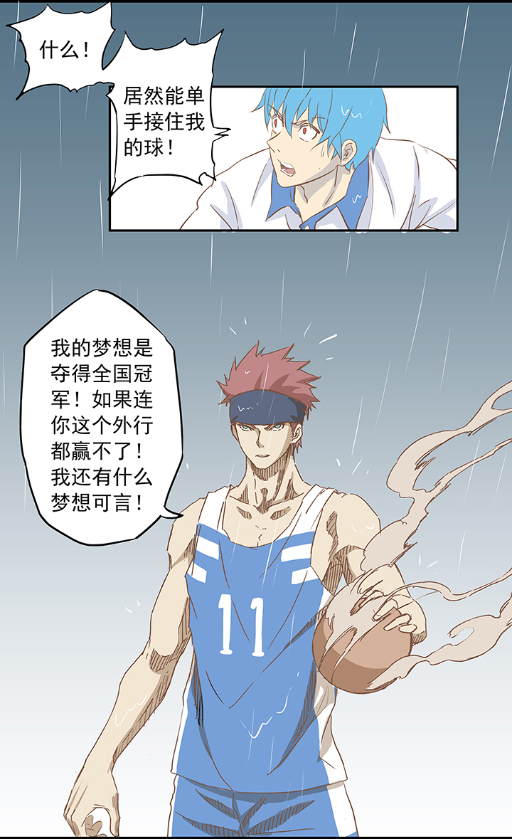 第八波 球员花名册1