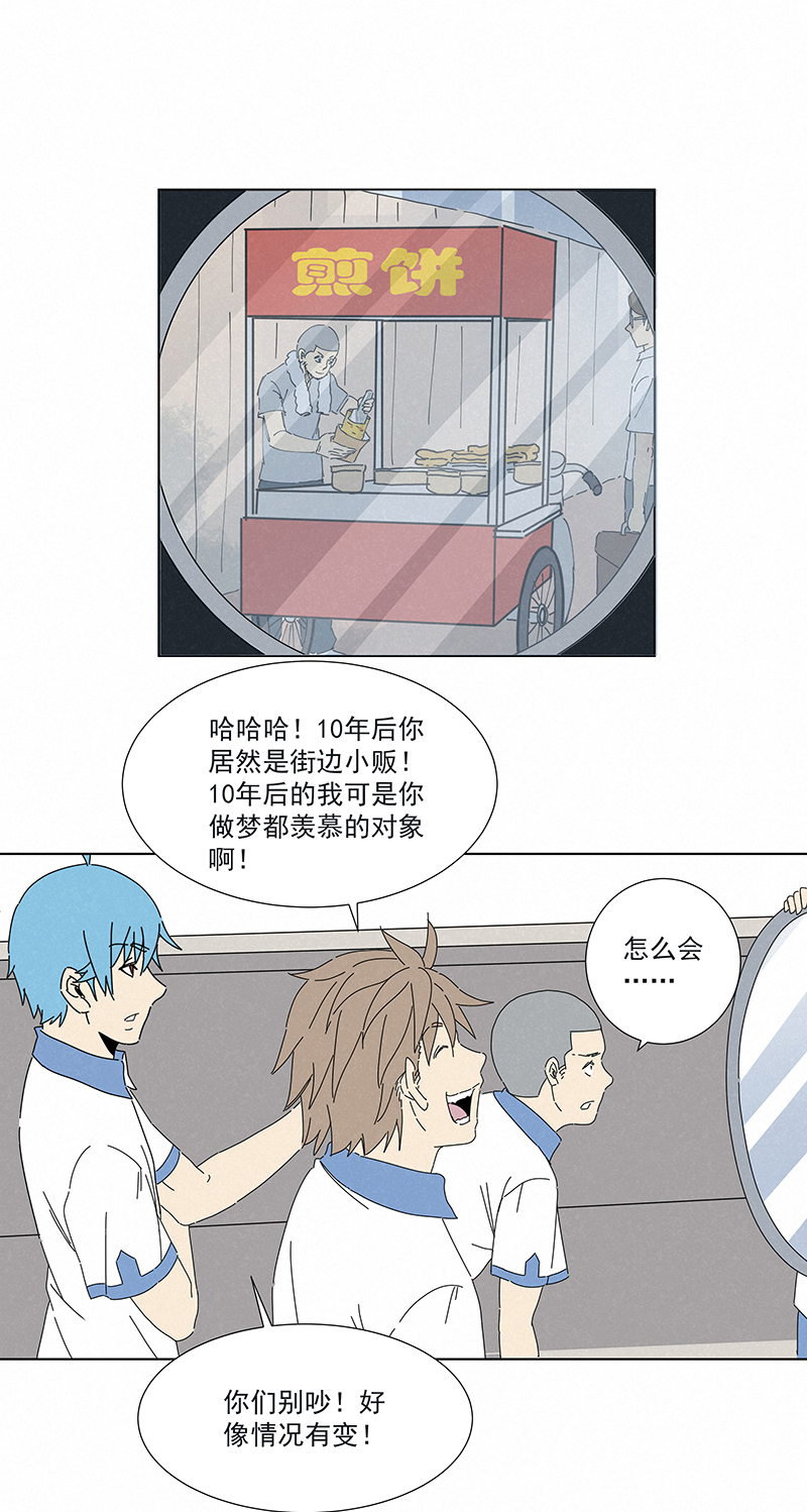 番外篇——魔镜6