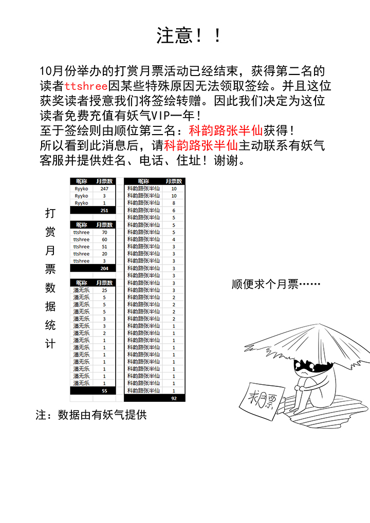 第二百一十波 失恋35