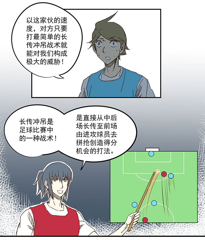 第一百一十五波 带球转身9