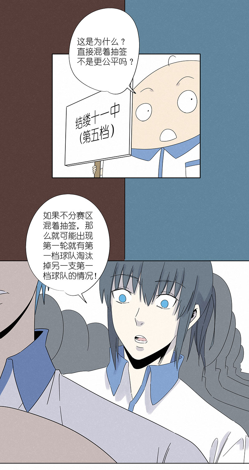 第二百九十七波 抽签13