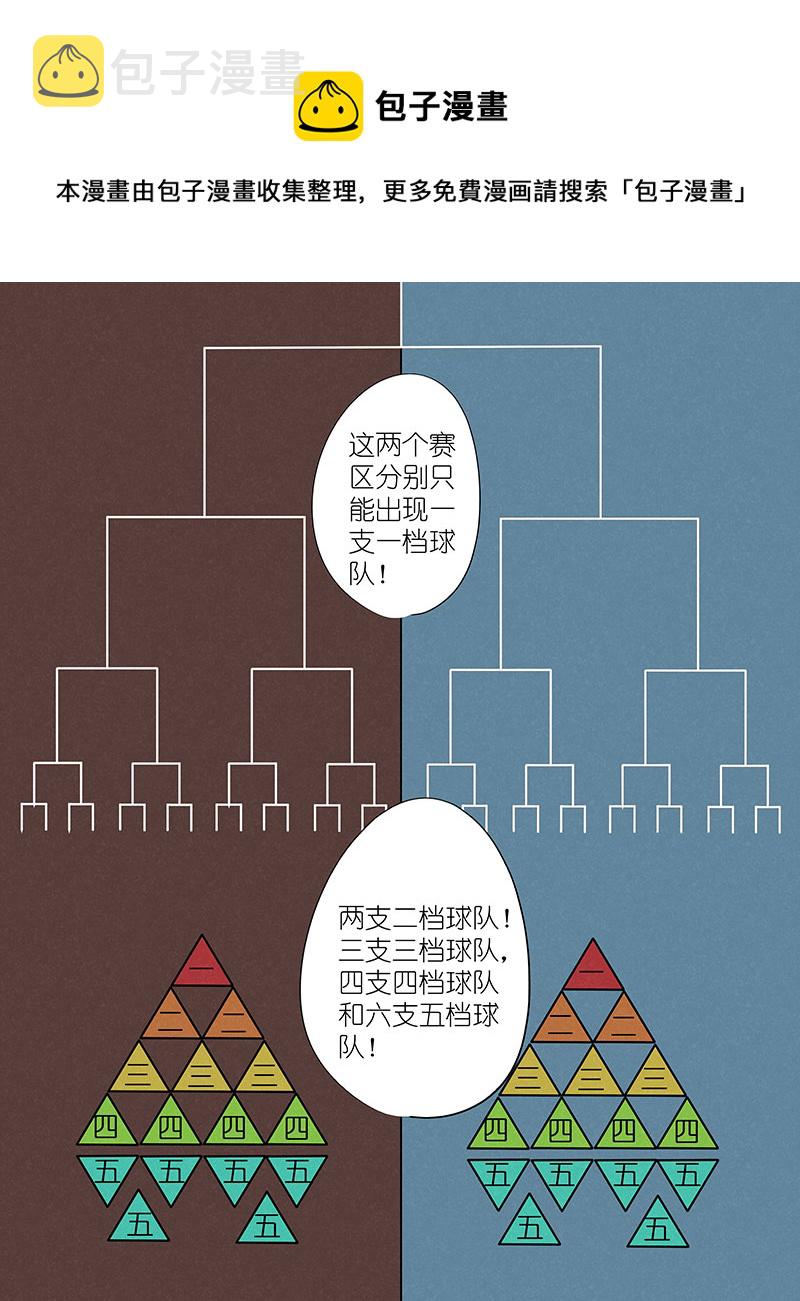 第二百九十七波 抽签12