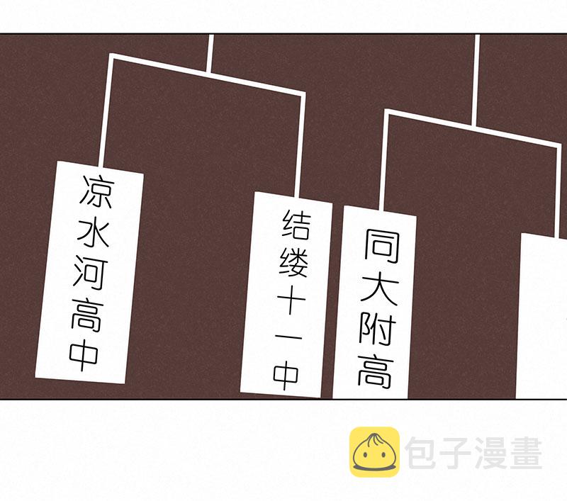 第二百九十七波 抽签28