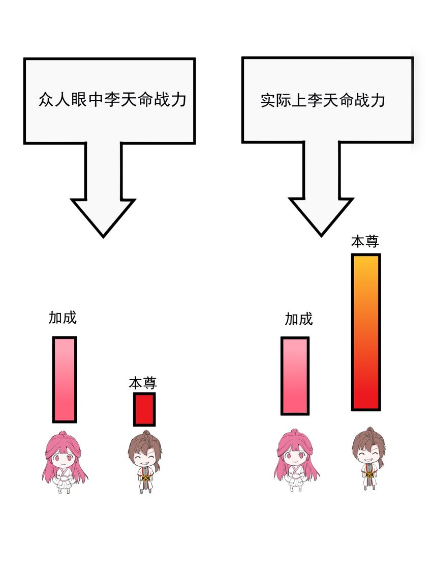 054 喵哥，快醒醒！32