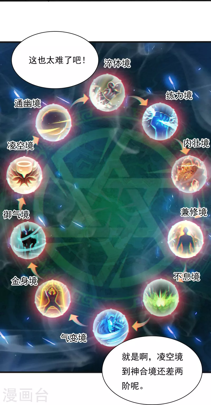 第204话 你这是养蛊！22