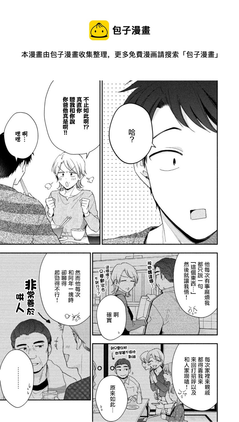 第69话6