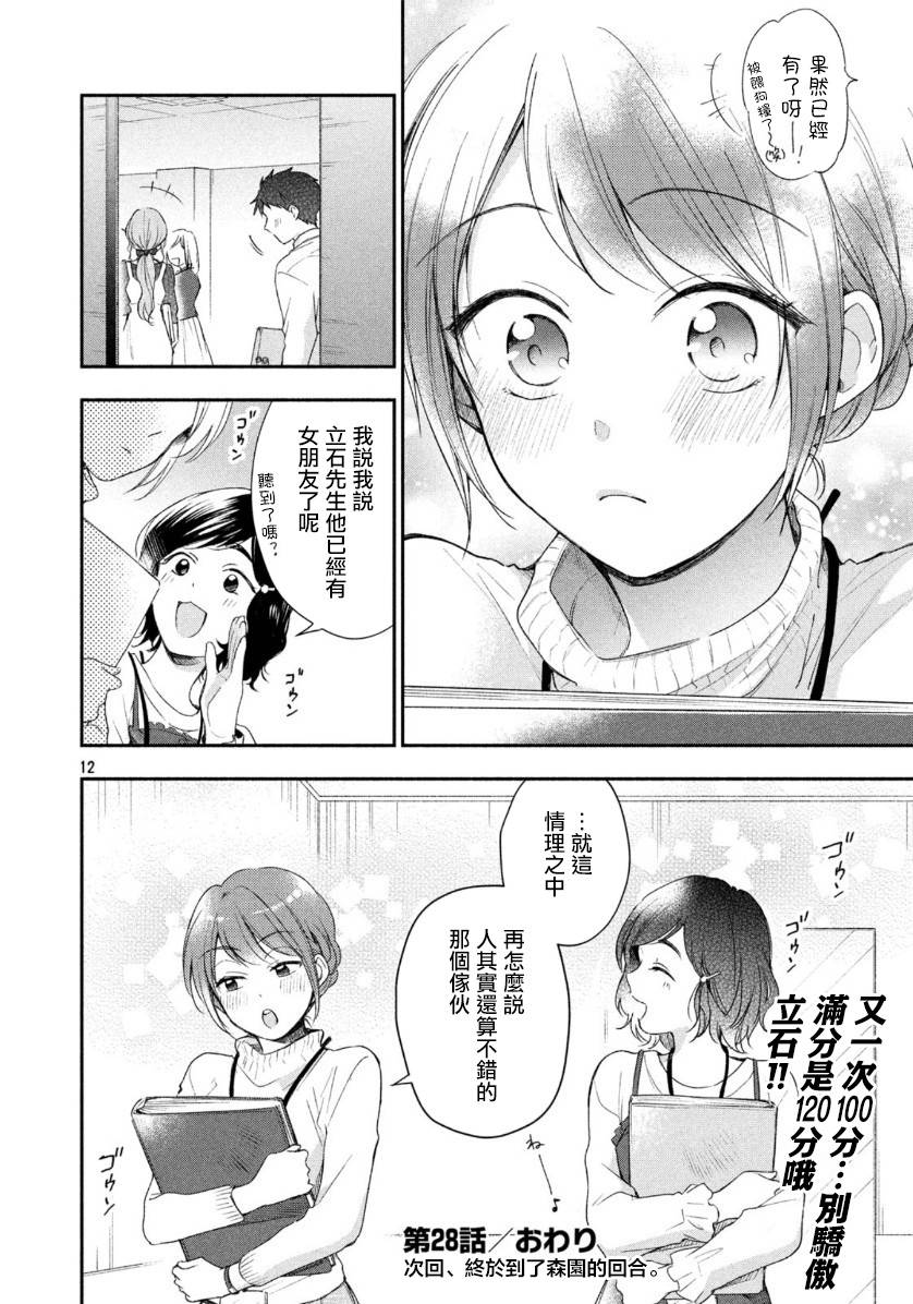 28话11