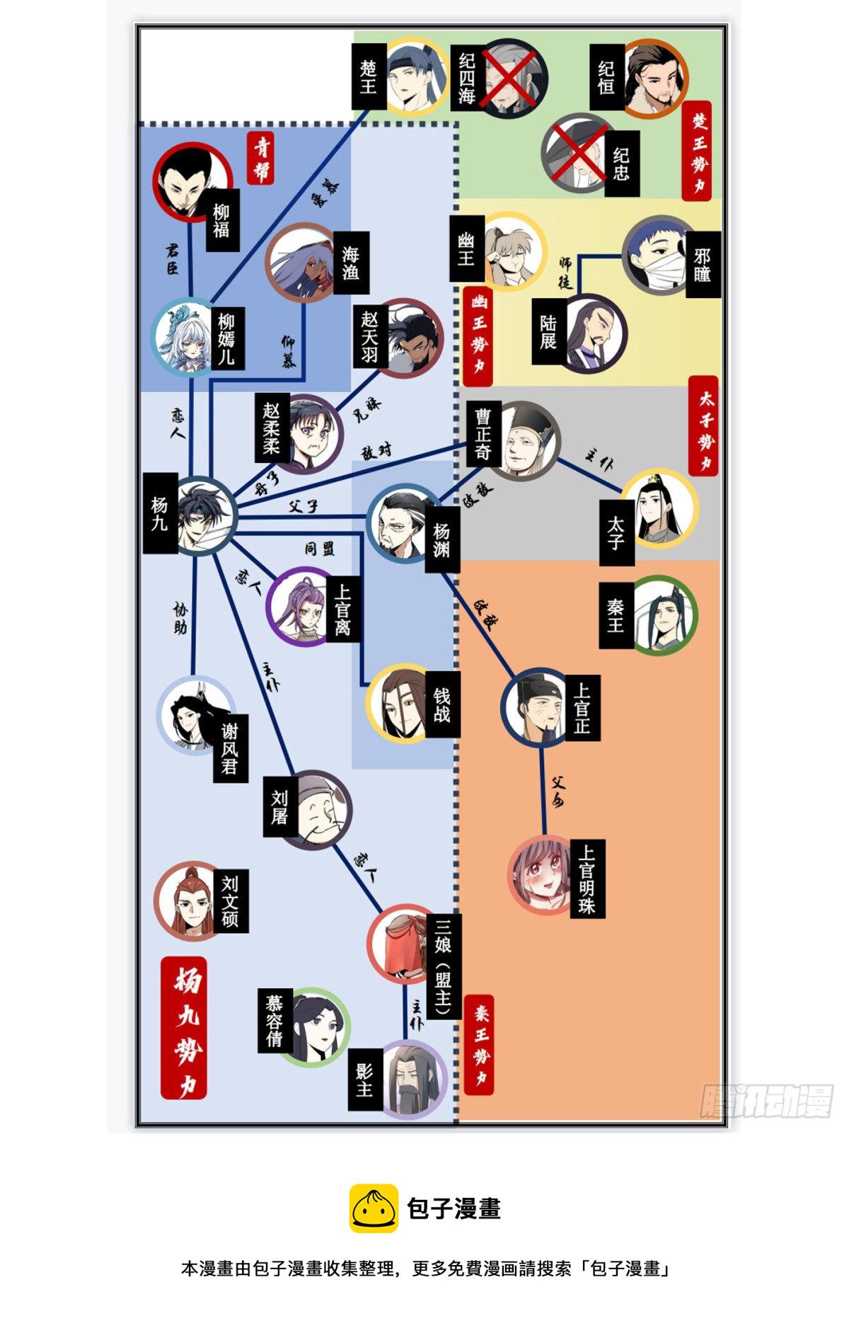 165-人红是非多14