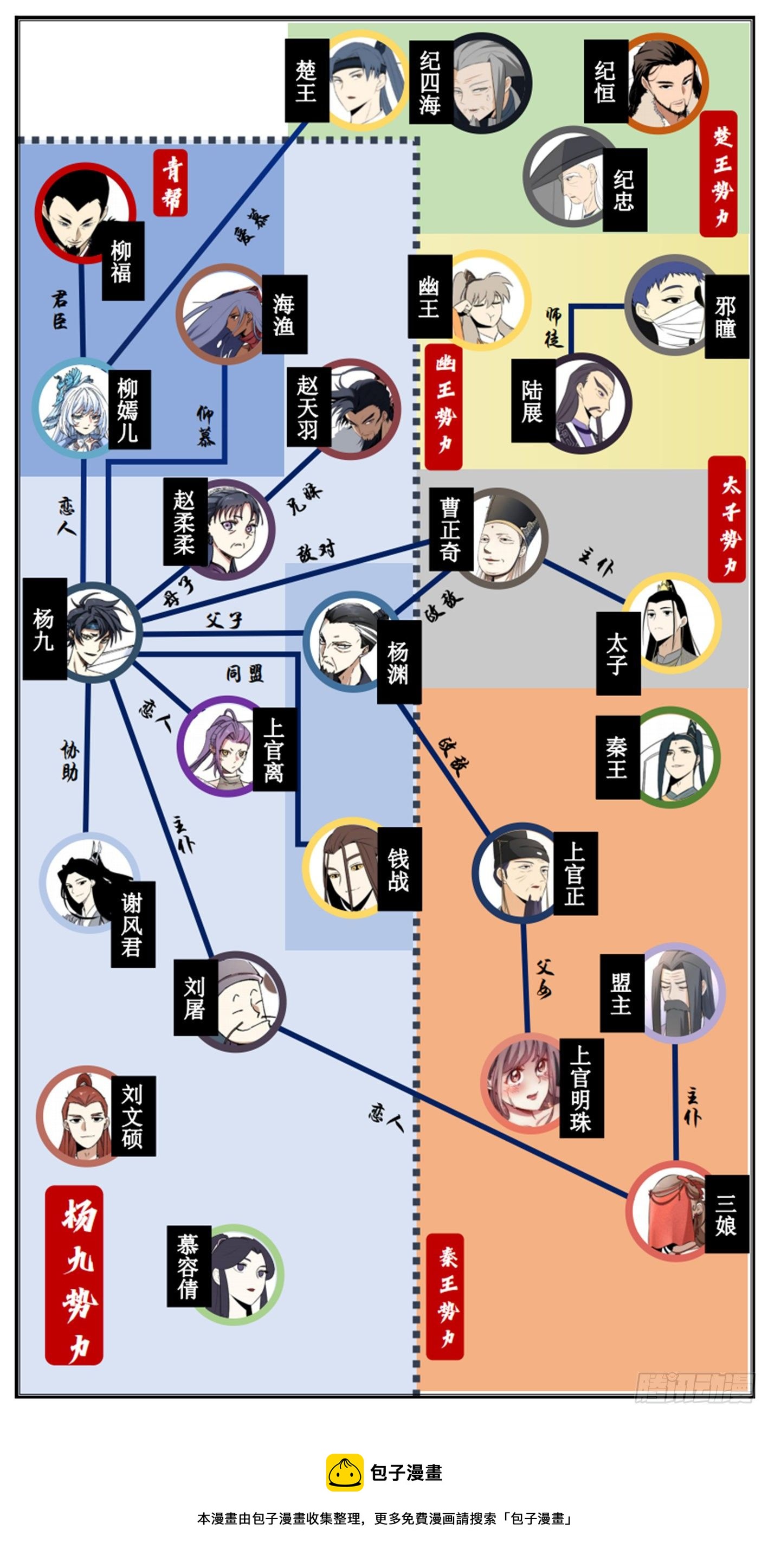 123-抓到了14
