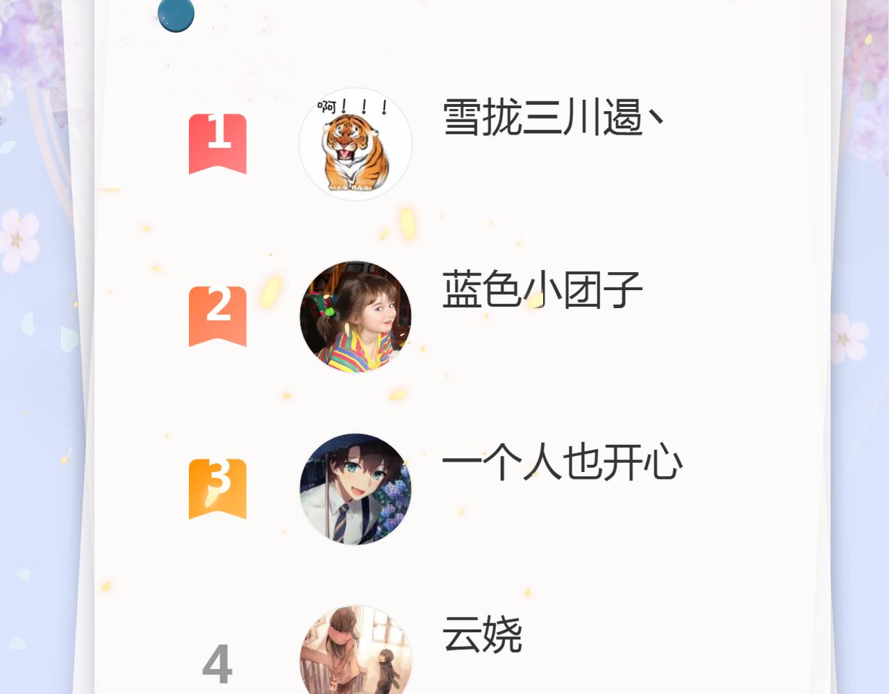 三月加料榜1