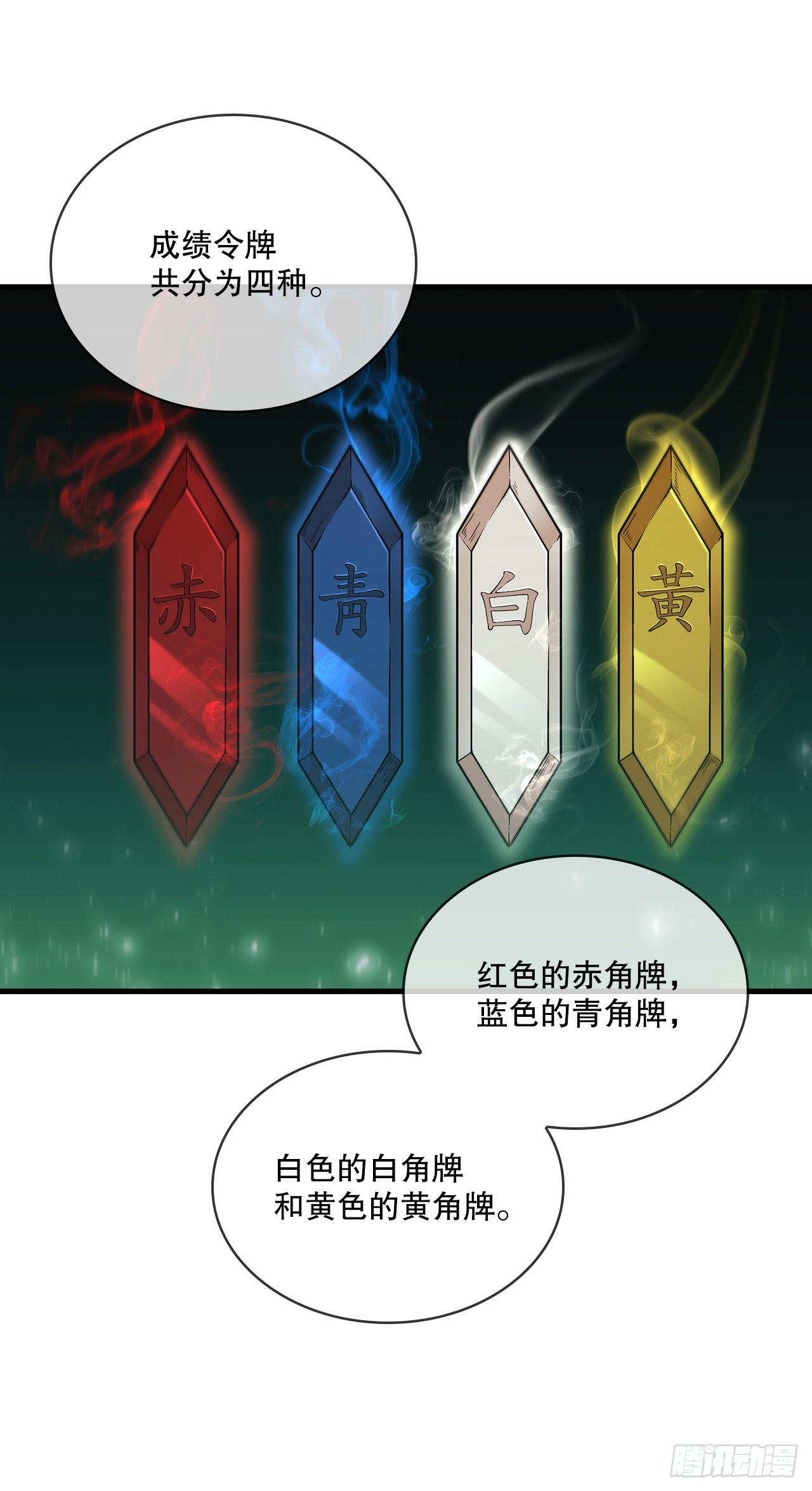 62.成绩令牌29