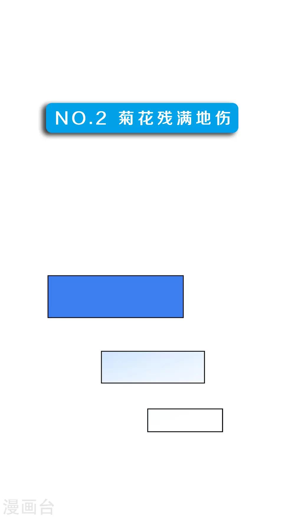 小剧场01 史上最惨配角33