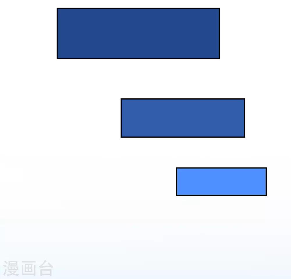 第113话 接班人11