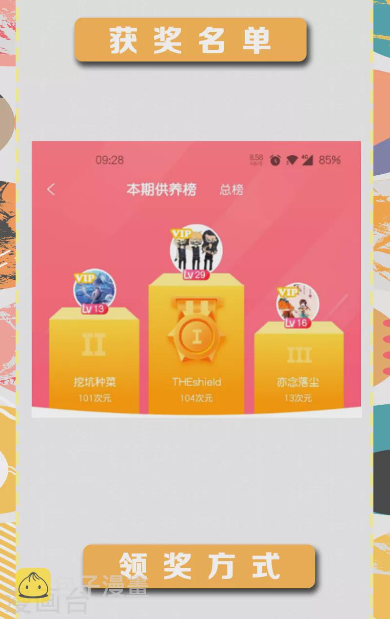 8月供养活动中奖名单1