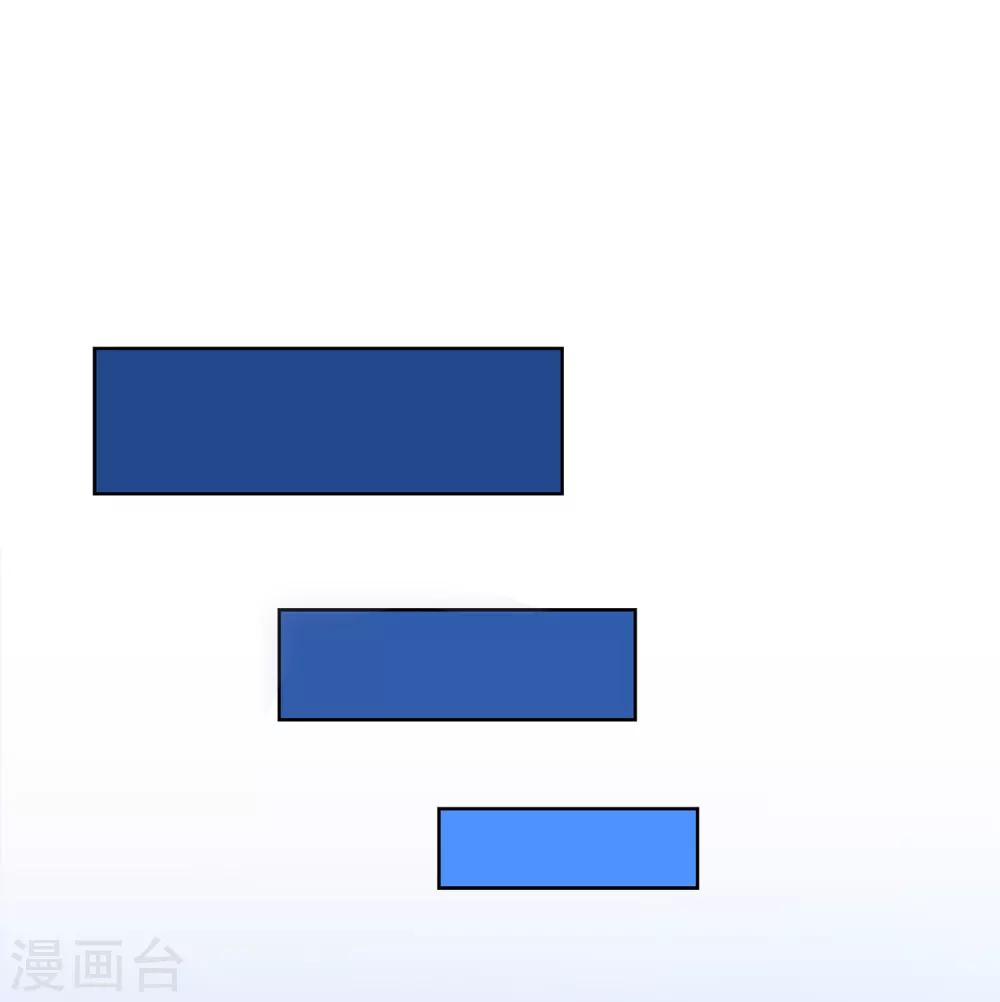 第135话 不安分的分魂11