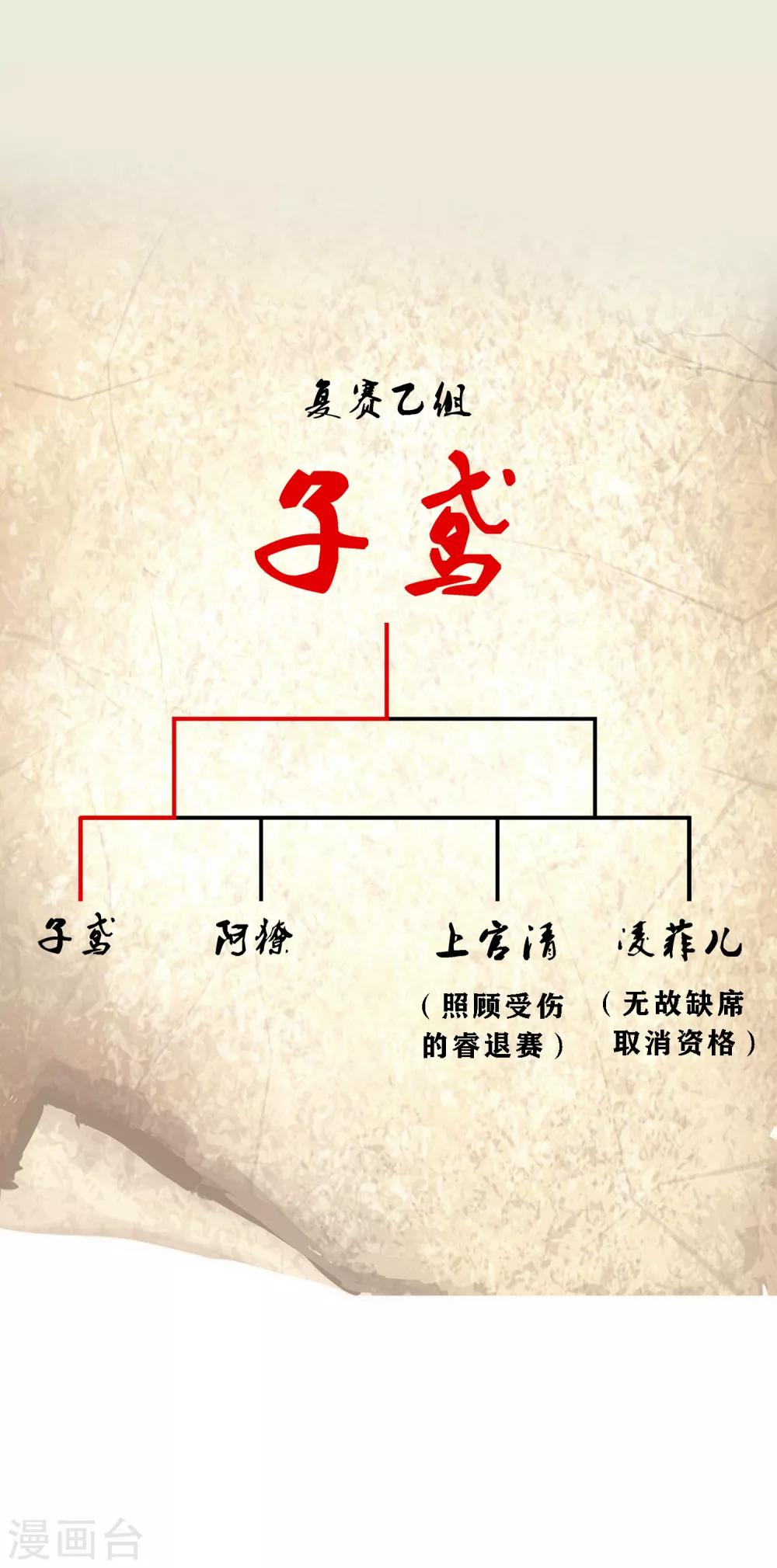 第157话 惨烈12