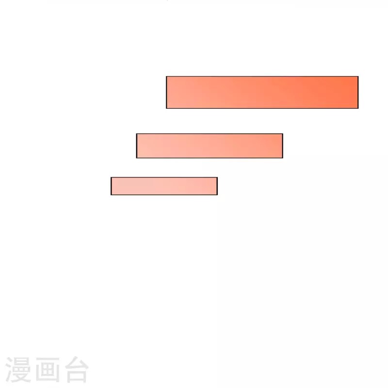 第378话 千研大人的请求9