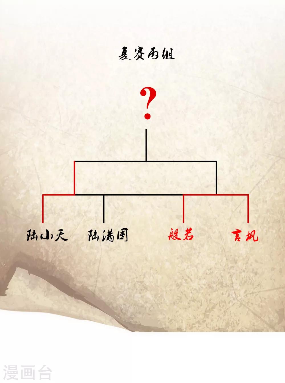 第157话 惨烈15
