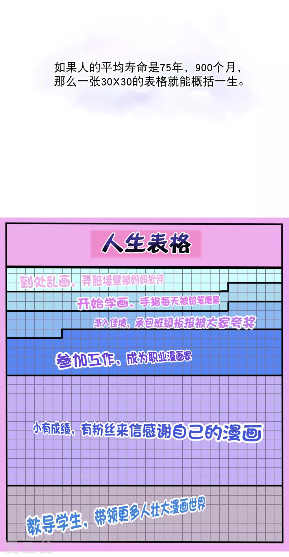 你愿意爲梦想付费吗1