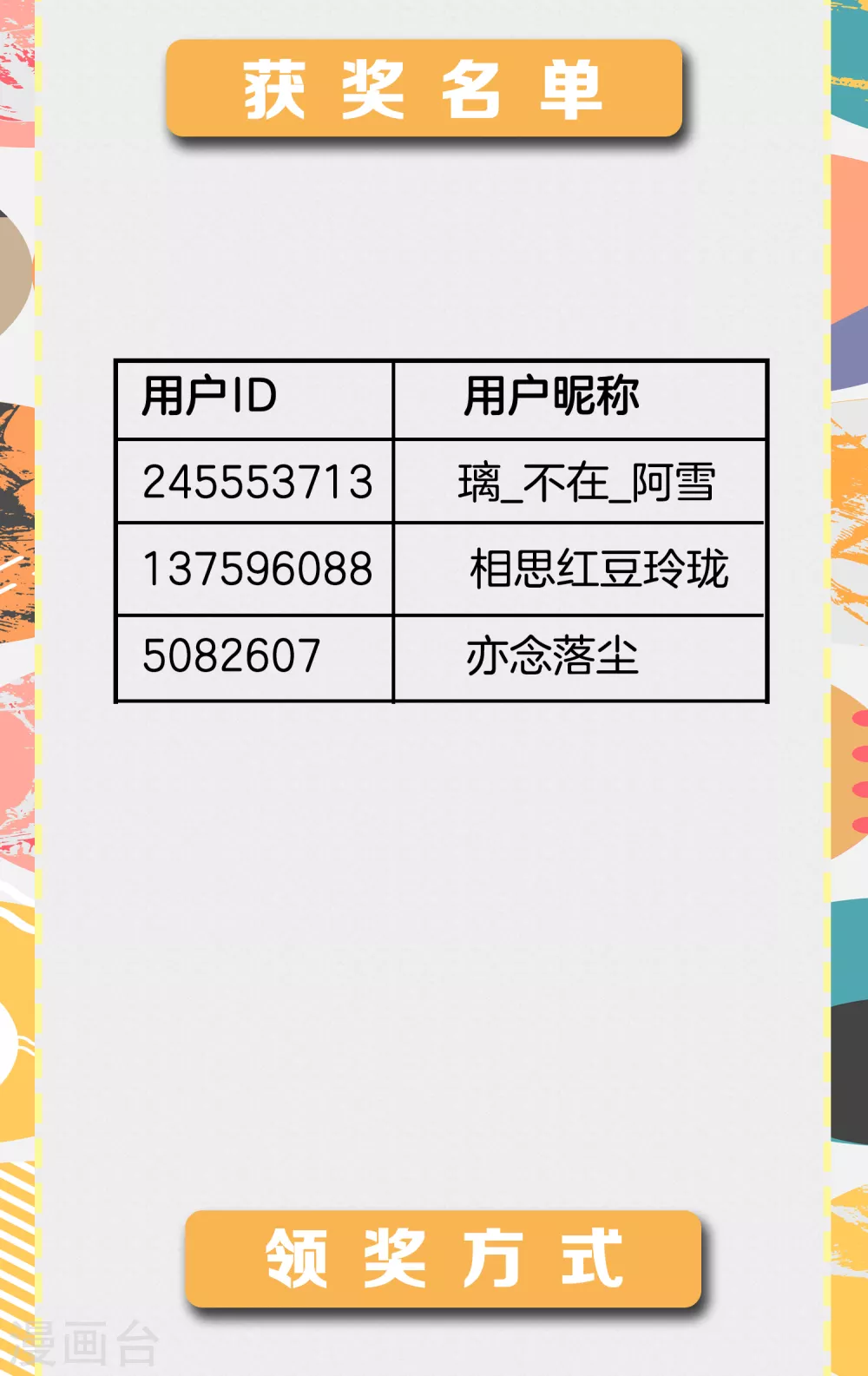 3月供养活动中奖名单1