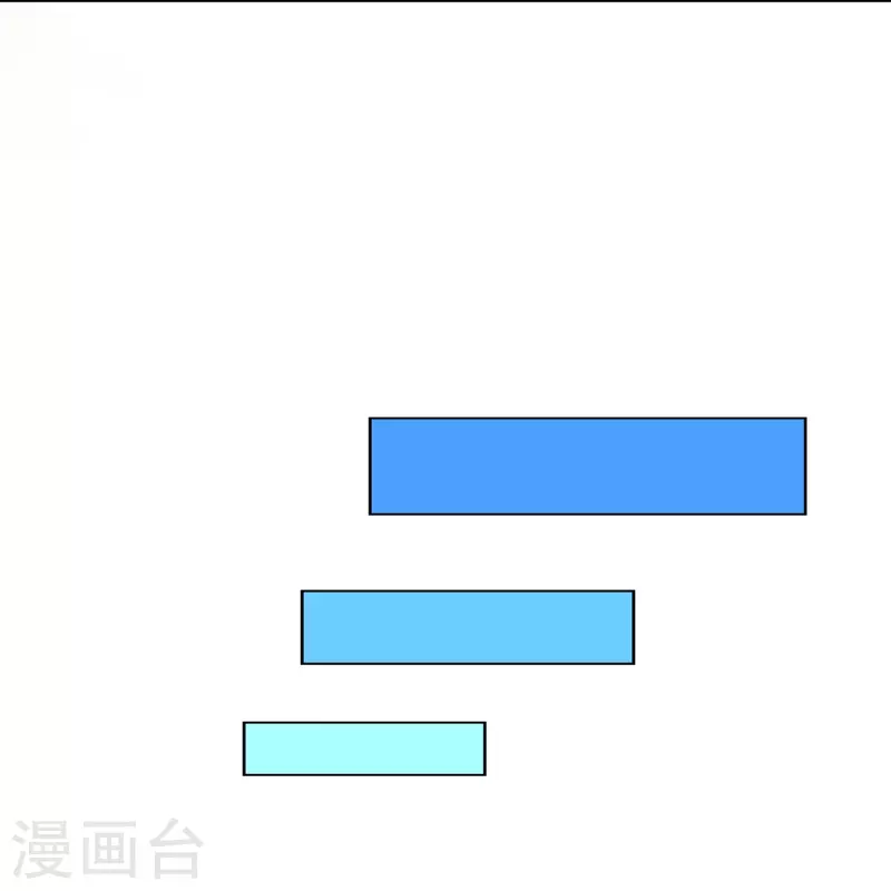 第373话 小天的抉择9