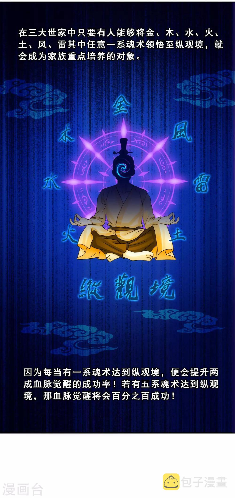 第87话 血脉觉醒41