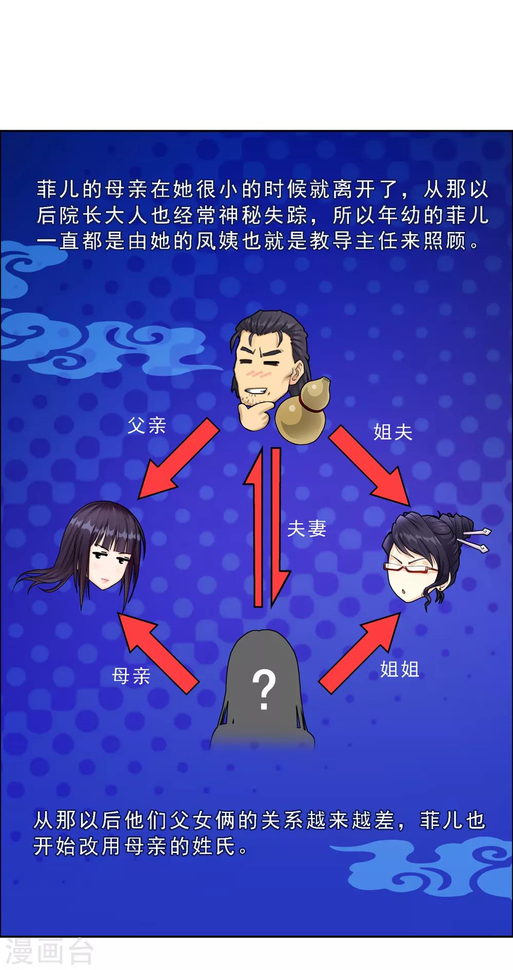 第26话 金主爸爸7