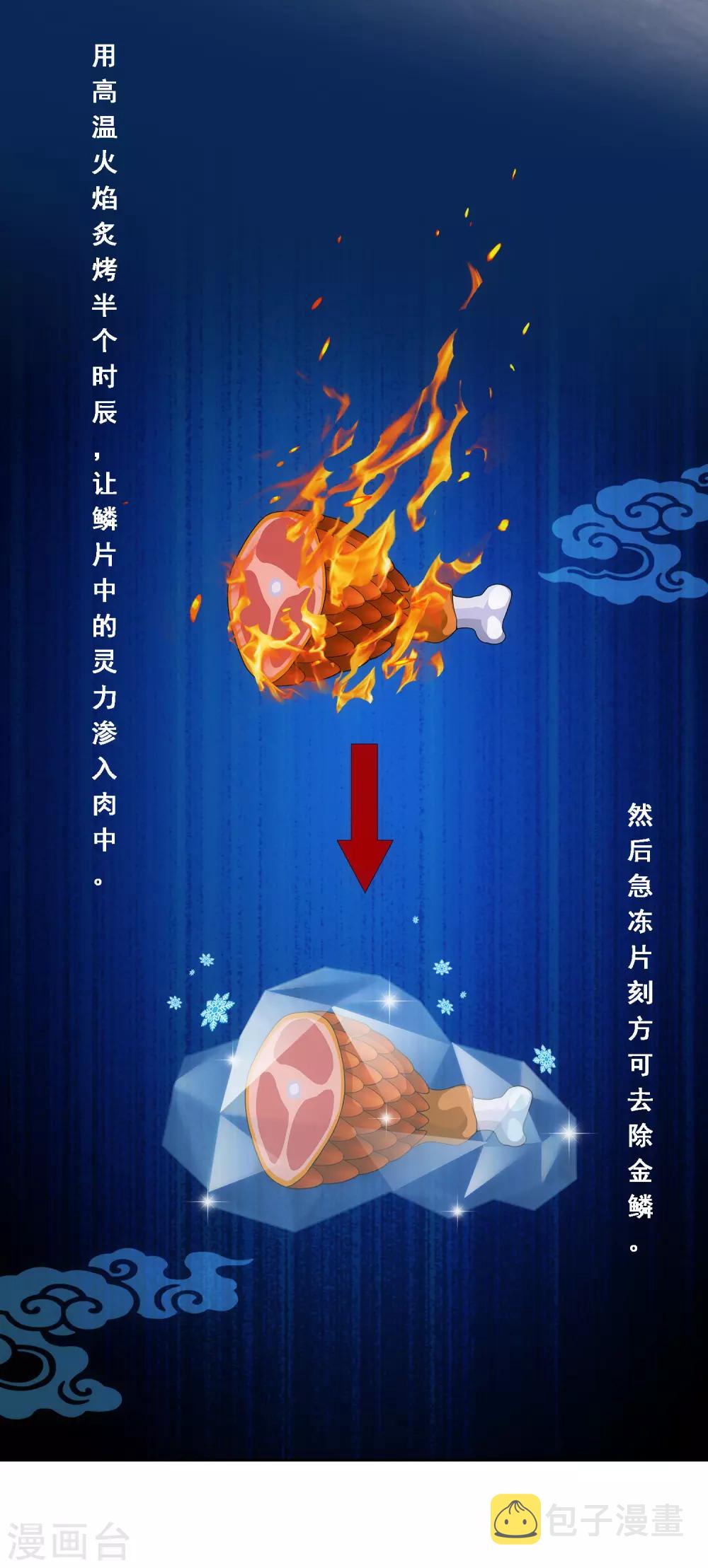 第214话 唯快不破11