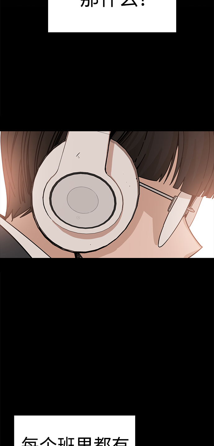 [第1话] 你是谁?61