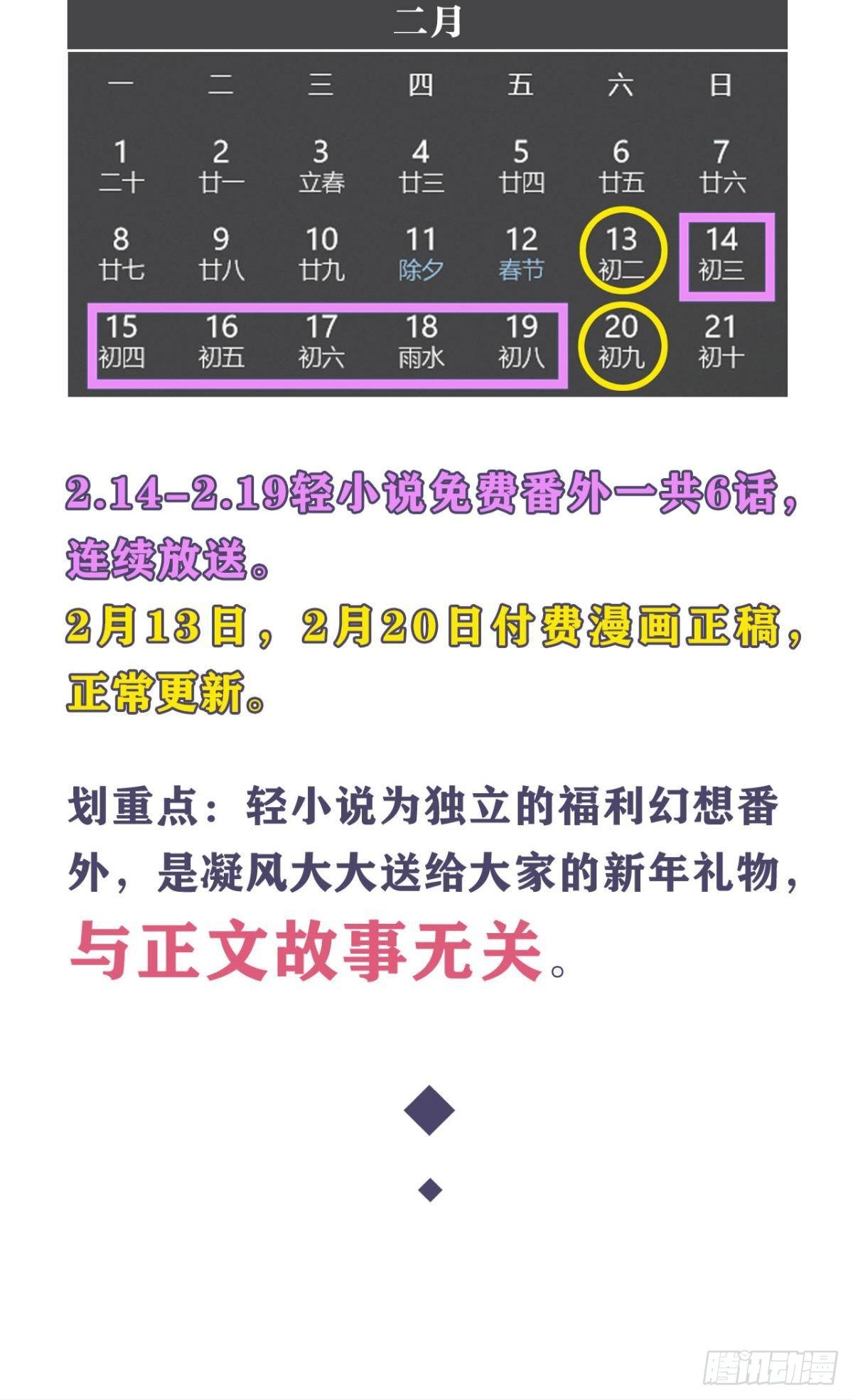 番外一20