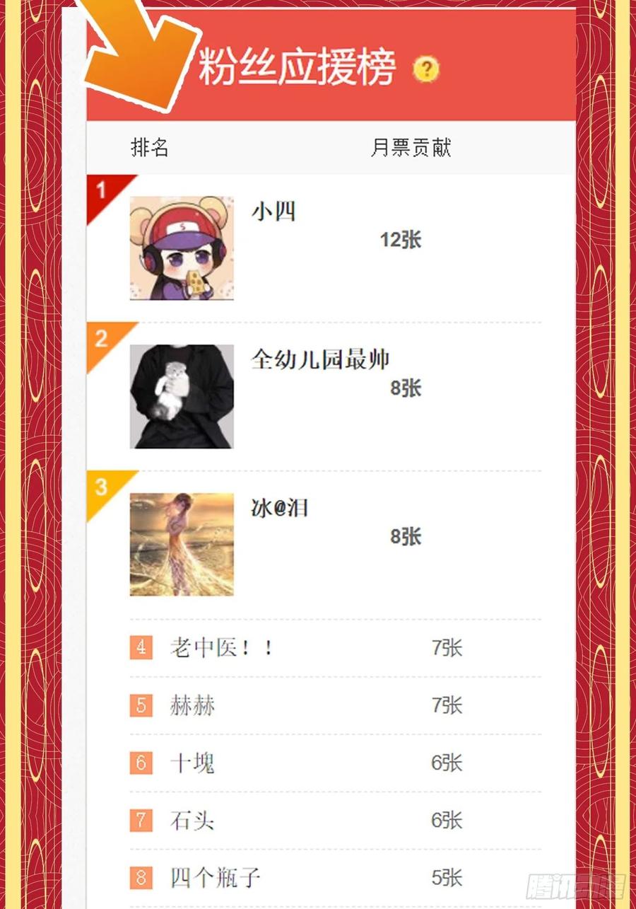 第102话 老林头同款纪念衣！37