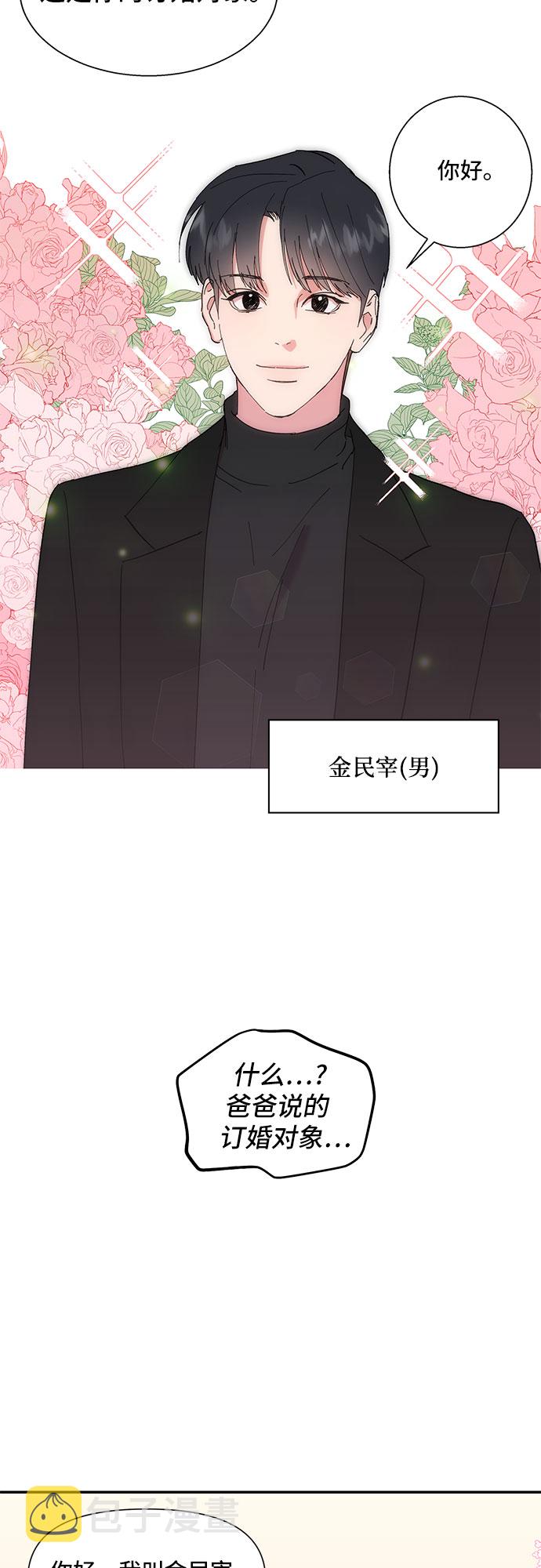 序章6