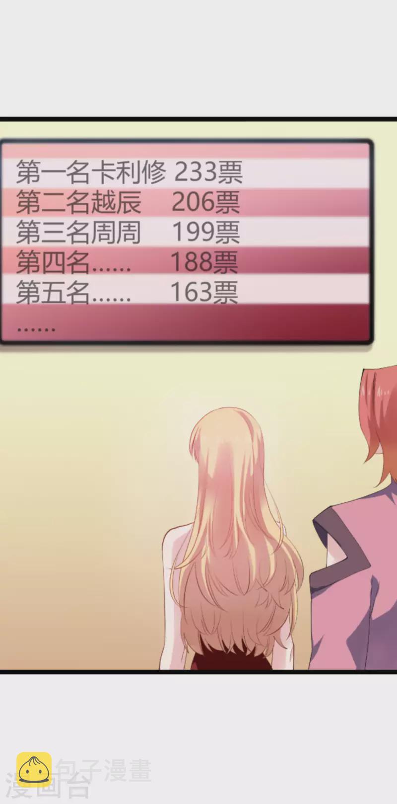 第163话 人气王30