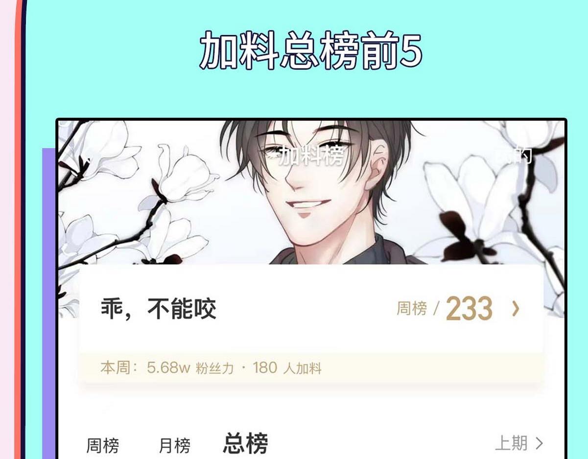 第18话 嘴对嘴125