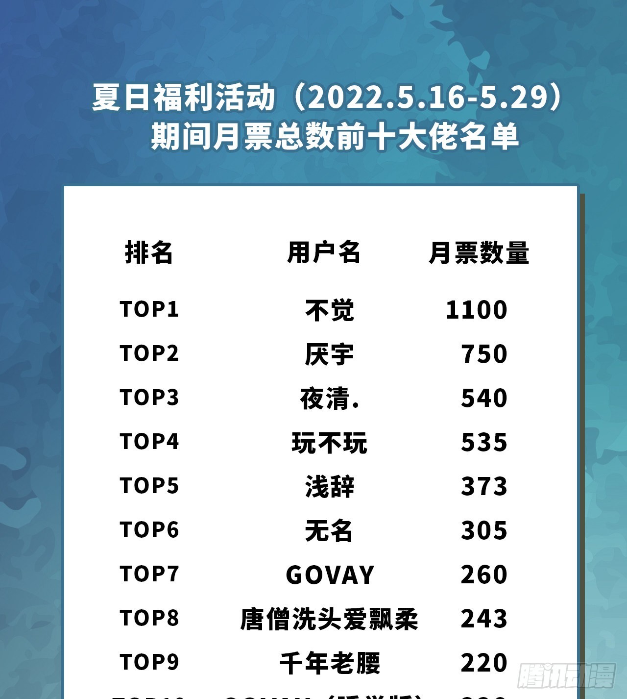 91回-反噬95