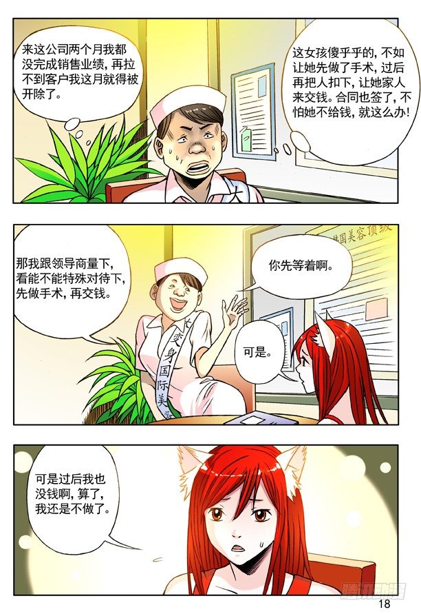 142 体检1