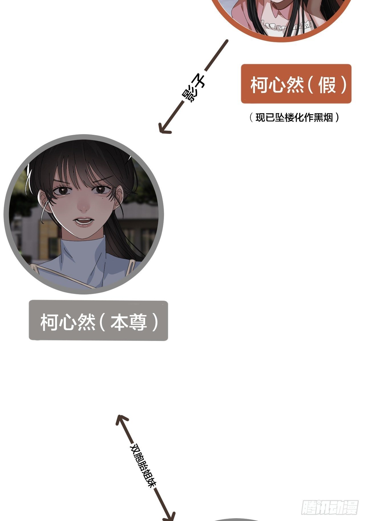 第二十七话 影子75