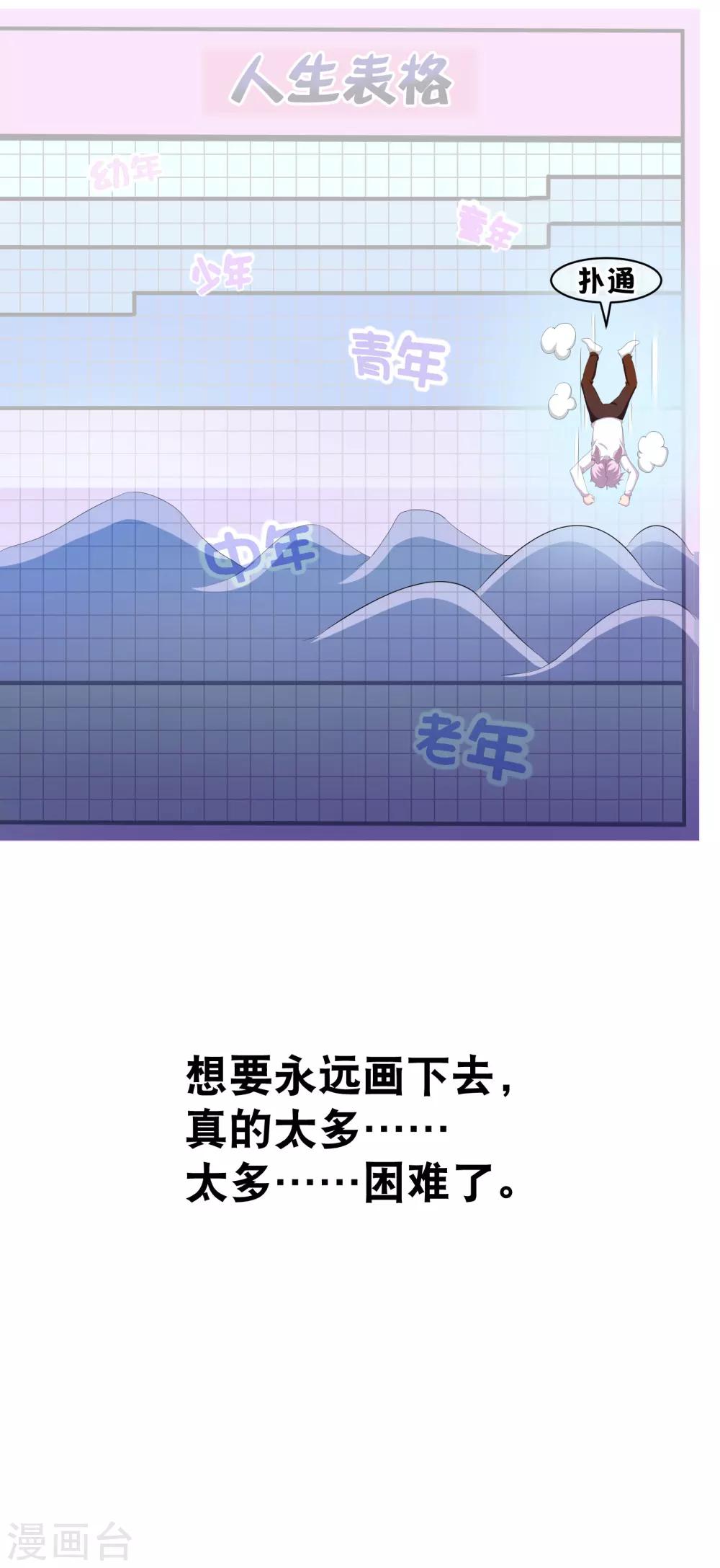 你愿意爲梦想付费吗19