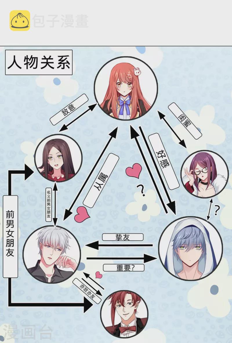 第61话 塑料姐妹花？36