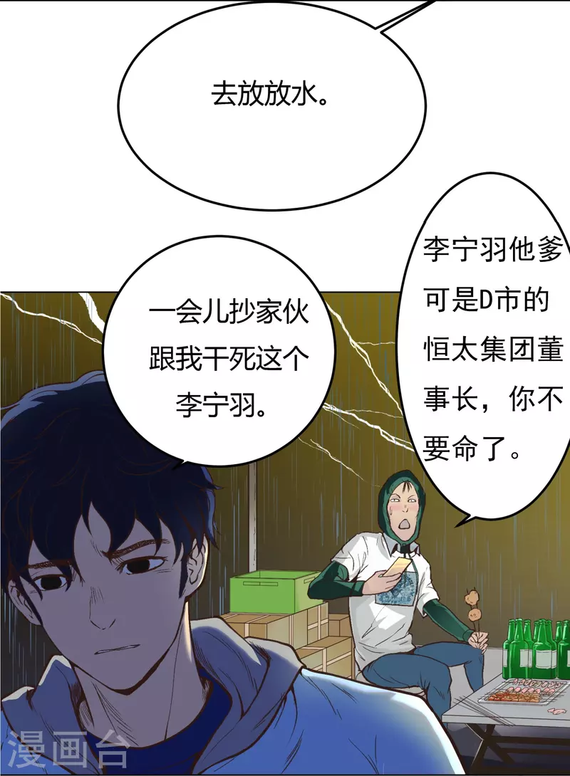 第1话 被雷劈得外挂14