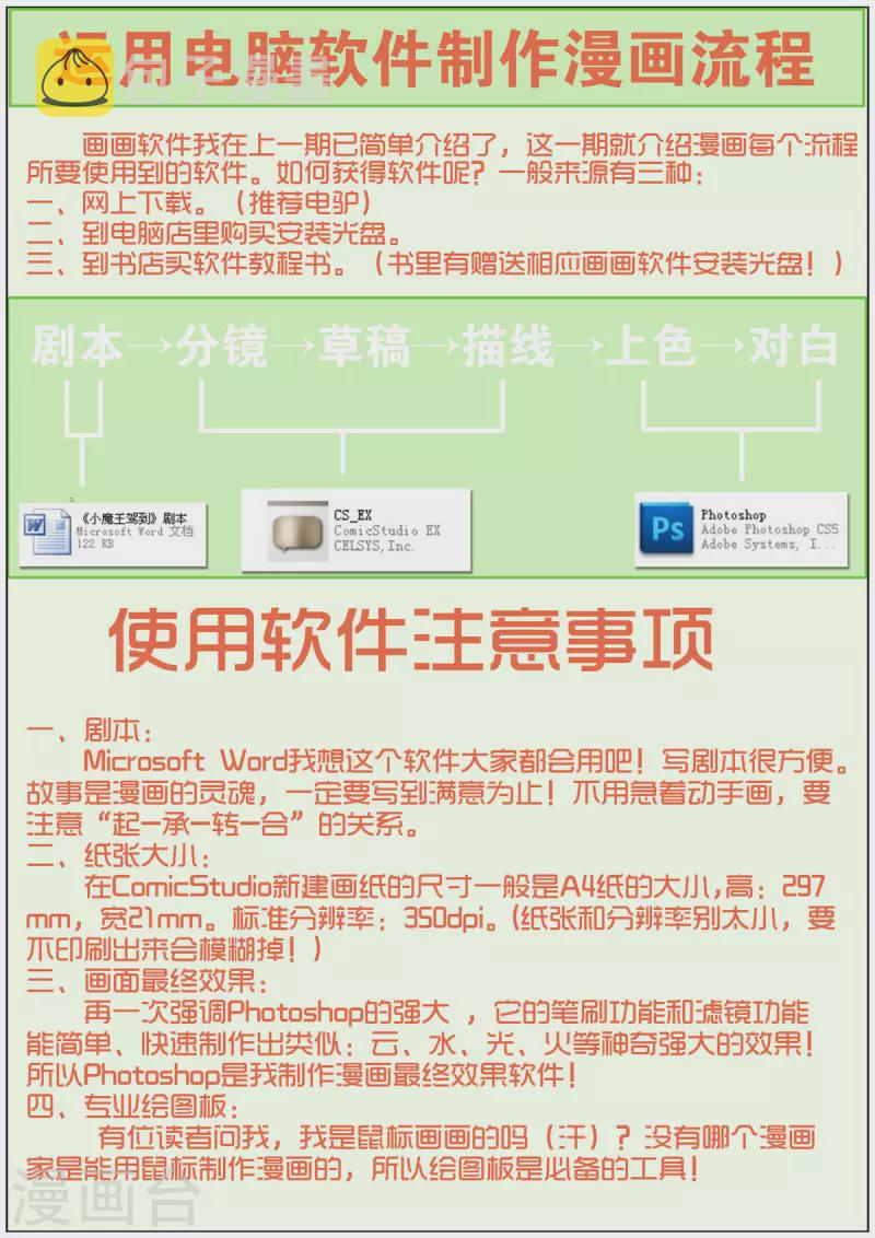 第125话6