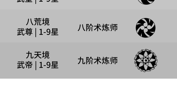 第6话 最狠的威慑141